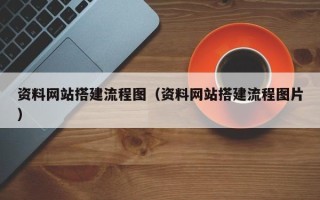 莱阳资料网站搭建流程图（资料网站搭建流程图片）